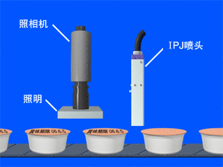 自動(dòng)流水線配套，高效批量標(biāo)識(shí)